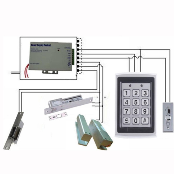 Ηλεκτροπίρρος - Ηλεκτρομαγνήτης