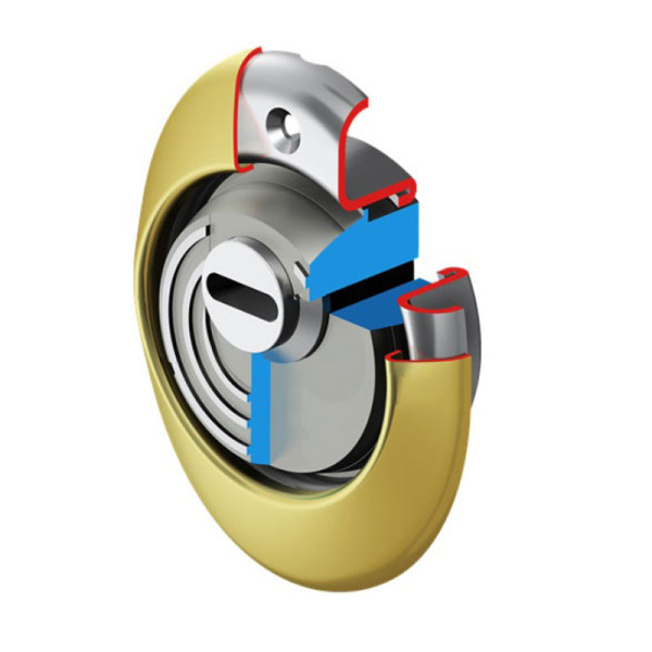 Κλειδαριά κυλίνδρου ασφαλείας